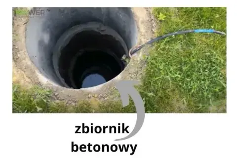 Podłącz pompę do deszczówki: Od wyboru po pierwsze uruchomienie